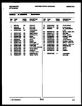 Diagram for 05 - Console And Control Parts