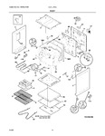 Diagram for 05 - Body