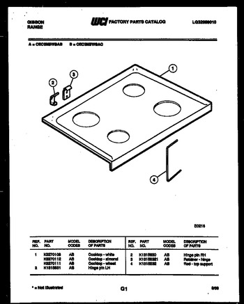 Diagram for CEC3M5WSAC