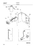 Diagram for 05 - Controls