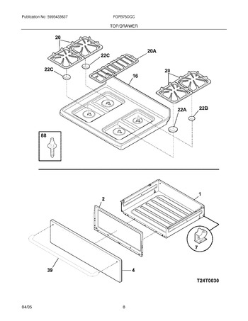 Diagram for FGFB75DCC