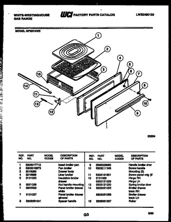 Diagram for GF201ND2