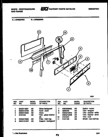 Diagram for GF860ND2