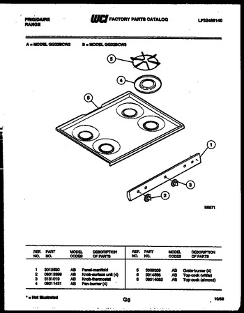 Diagram for GG32BCL3