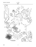 Diagram for 05 - Body