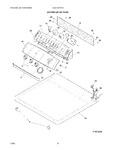 Diagram for 07 - Controls/top Panel