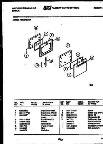 Diagram for KF350GDD7