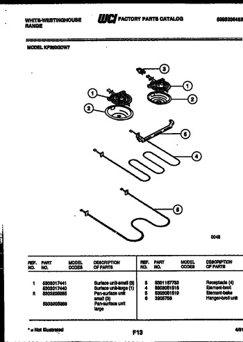 Diagram for KF350GDD7