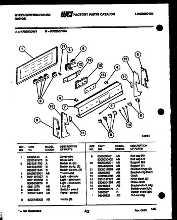 Diagram for KF520GDD3