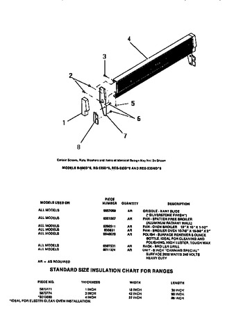 Diagram for RG533DH0