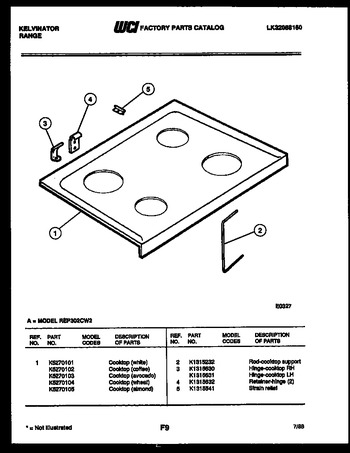 Diagram for REP302CV2