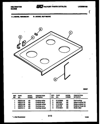 Diagram for RER306CD2