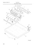 Diagram for 07 - Controls/top Panel