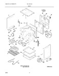 Diagram for 05 - Body