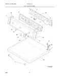 Diagram for 07 - Controls/top Panel