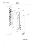 Diagram for 13 - Controls