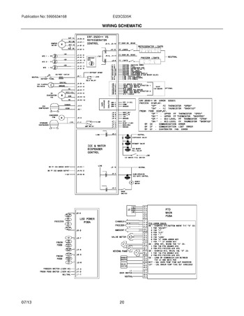 Diagram for EI23CS35KB2