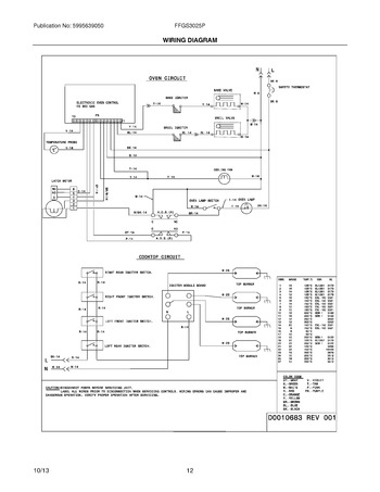 Diagram for FFGS3025PBA