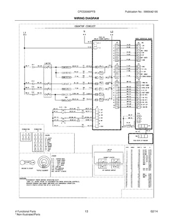 Diagram for CPES3085PFB