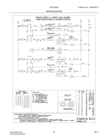 Diagram for CGES3065KB4