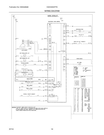 Diagram for CGDS3065PFB