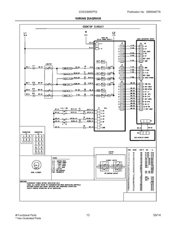 Diagram for CGES3065PFD