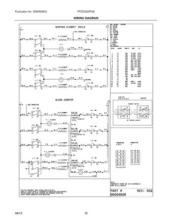 Diagram for FFED3025PSB