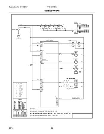 Diagram for FPGH3077RFA