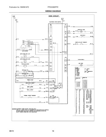 Diagram for FPDS3085PFE