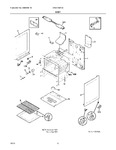 Diagram for 04 - Body