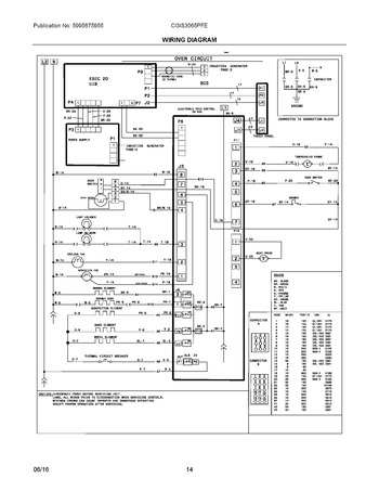 Diagram for CGIS3065PFE