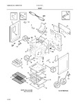 Diagram for 07 - Body