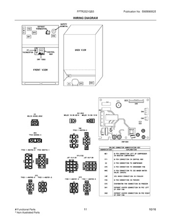 Diagram for FFTR2021QB3