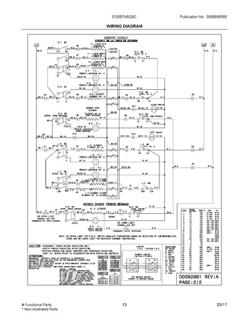 Diagram for EI30EF45QSC