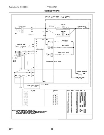 Diagram for FFED3026TSA