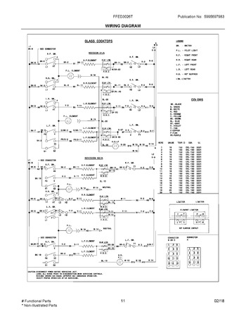 Diagram for FFED3026TWB