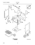 Diagram for 04 - Body