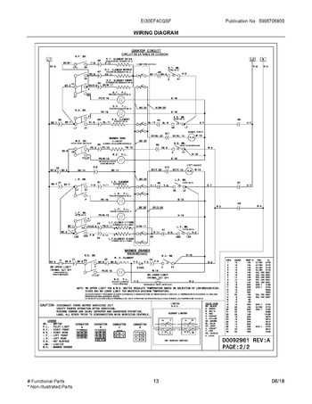 Diagram for EI30EF4CQSF