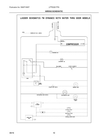 Diagram for LFTR2021TF8