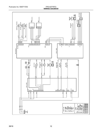 Diagram for FPEH3077RFG