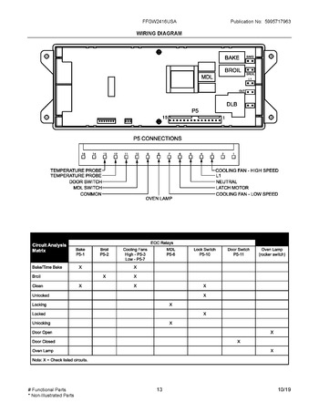 Diagram for FFGW2416USA