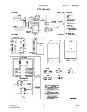 Diagram for EI23BC32SS4