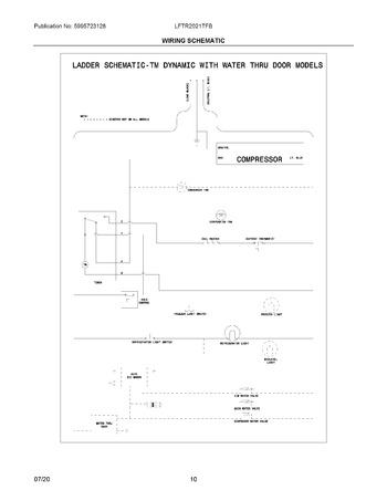 Diagram for LFTR2021TFB