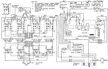 Diagram for FCE30500A