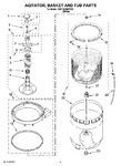 Diagram for 03 - Agitator, Basket And Tub Parts