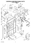 Diagram for 02 - Controls And Rear Panel Parts