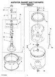 Diagram for 03 - Agitator, Basket And Tub Parts