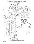 Diagram for 02 - Controls And Rear Panel Parts