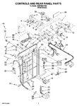 Diagram for 02 - Controls And Rear Panel Parts