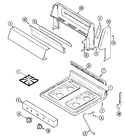 Diagram for 02 - Control Panel/top Assembly